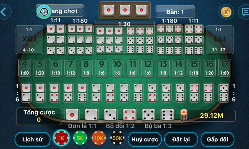 FAQ những thắc mắc người dùng hay đặt ra trong quá trình chơi game tài xỉu Go88 